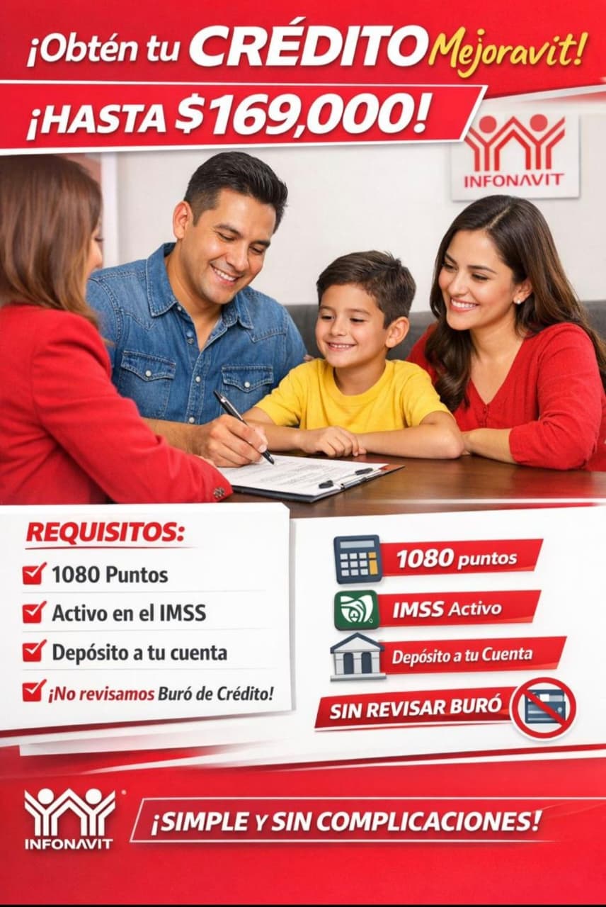 Crédito Mejoravit: conoce tus opciones para mejorar tu hogar