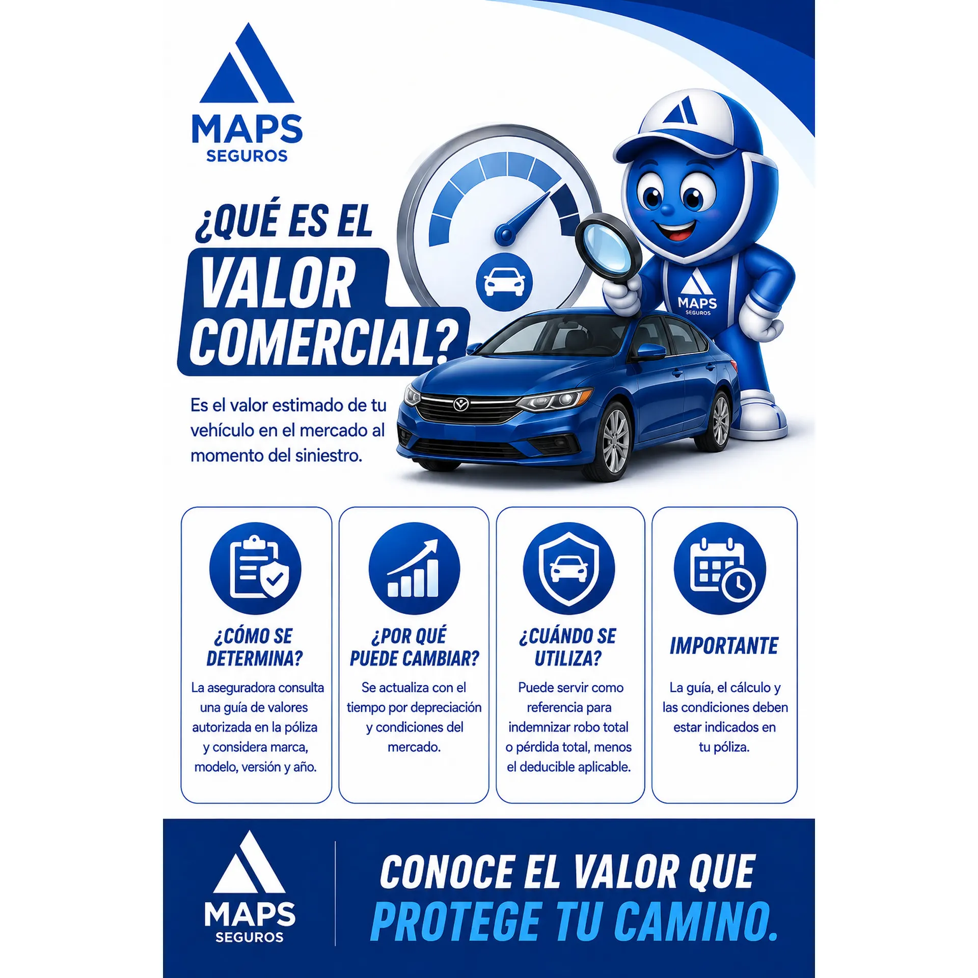¿Qué es el valor comercial de un auto en un seguro?