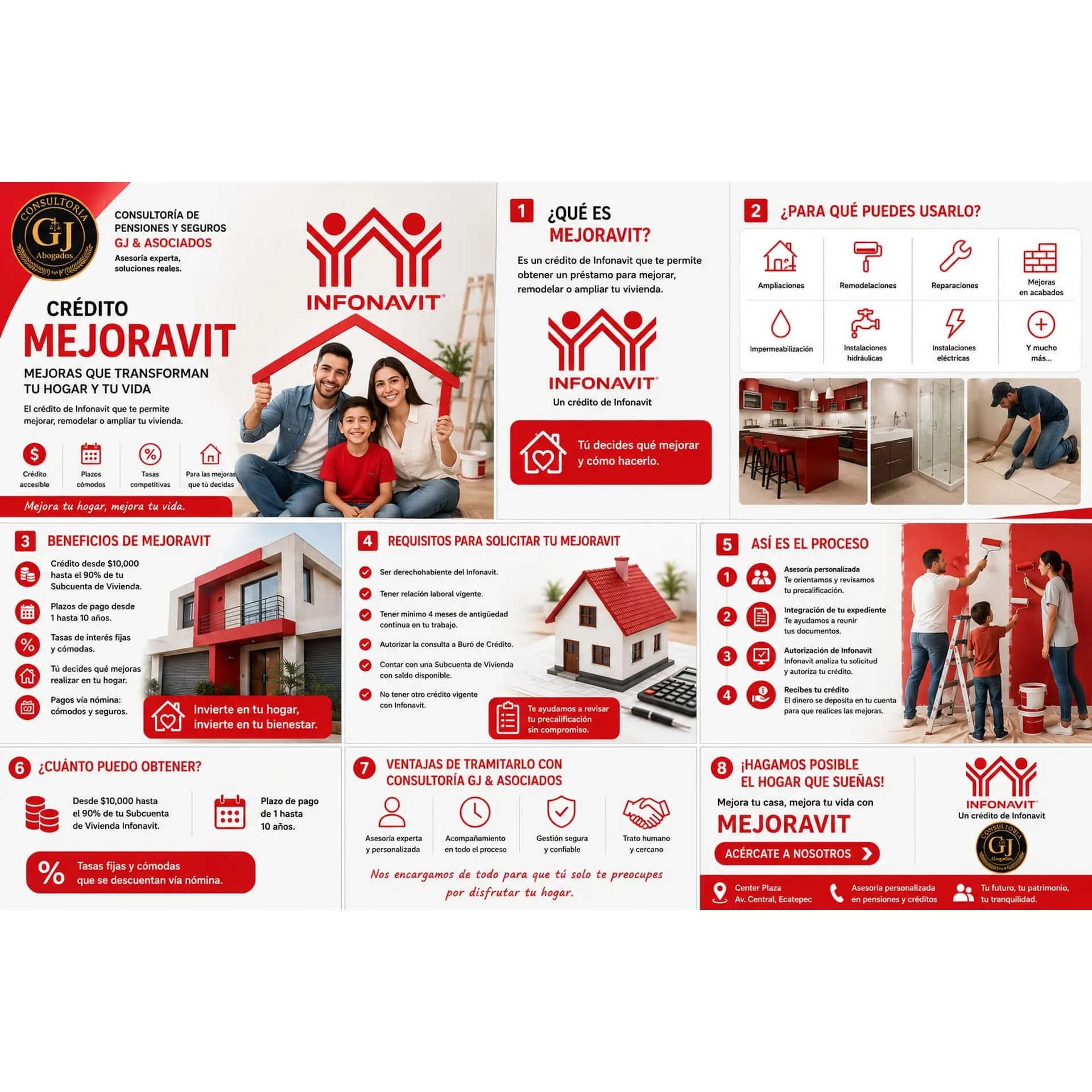 Crédito Mejoravit: mejora, repara o renueva tu vivienda