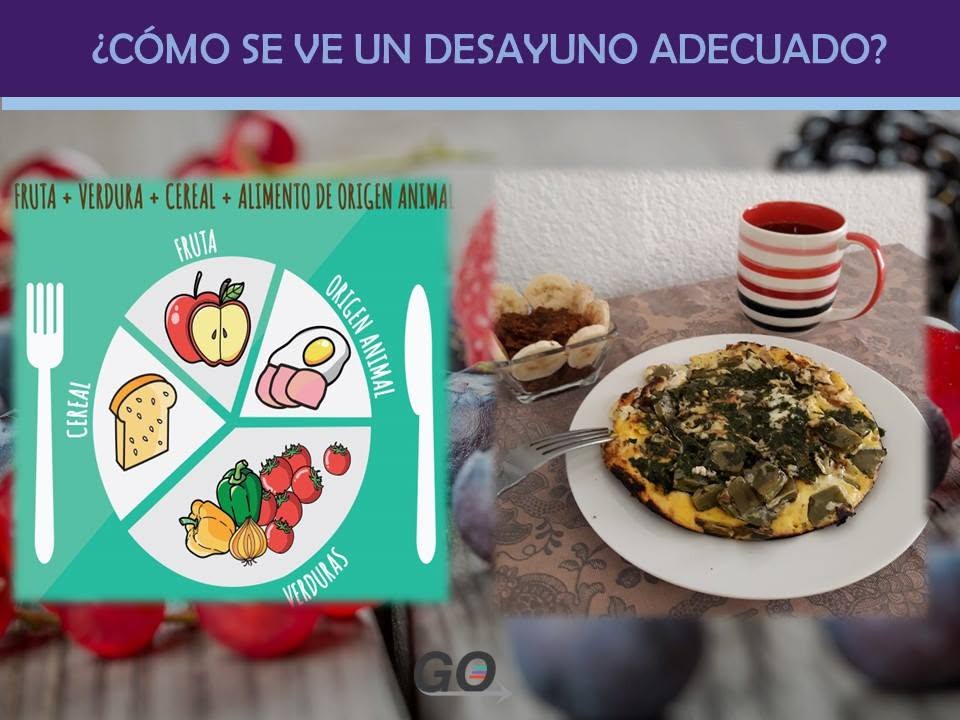 ¿Cómo se ve un desayuno adecuado?